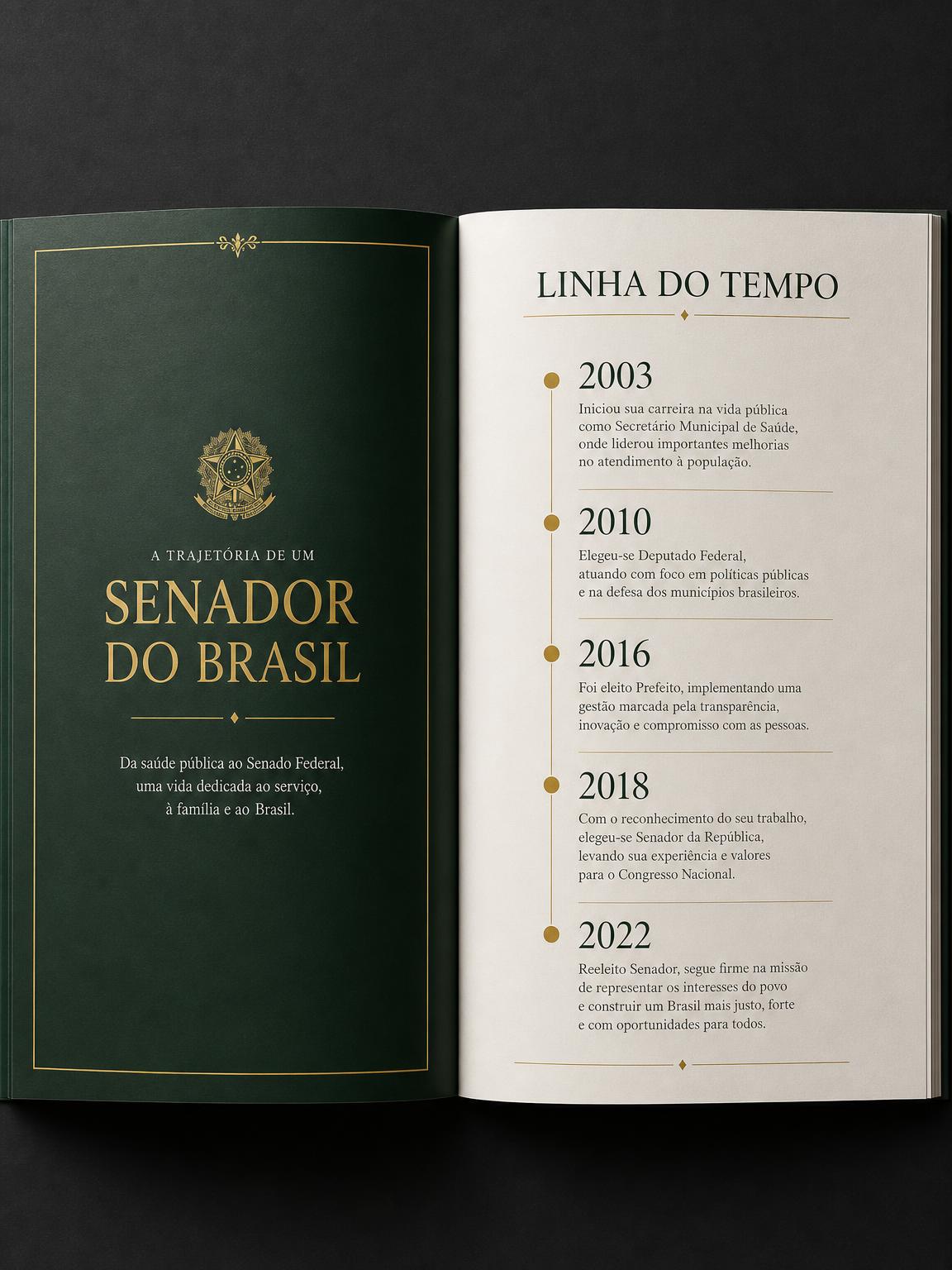 Página interna com linha do tempo ilustrada